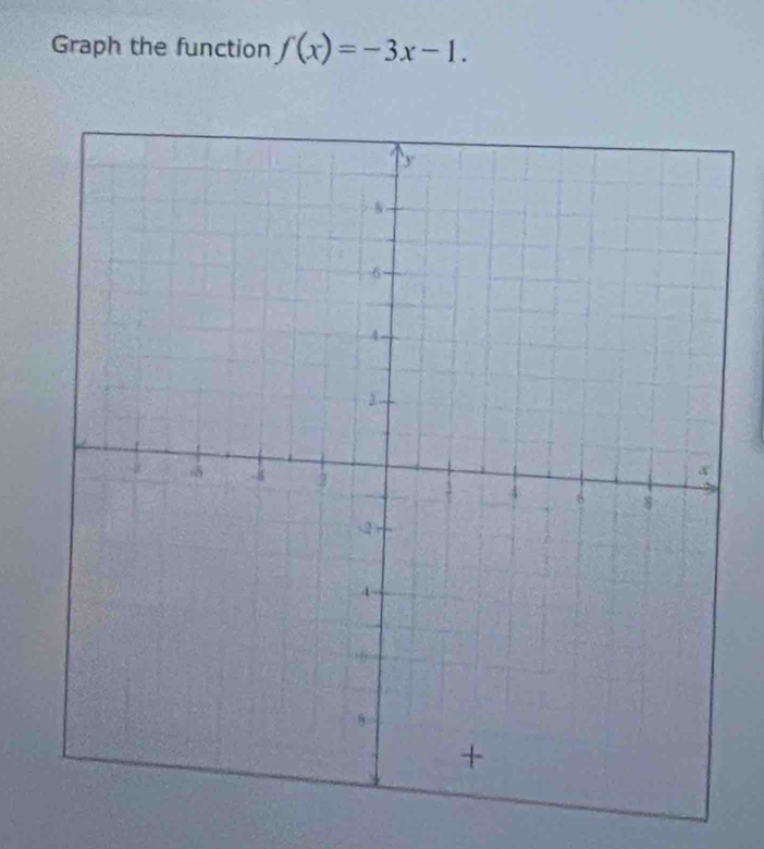 Graph the function f(x)=-3x-1.