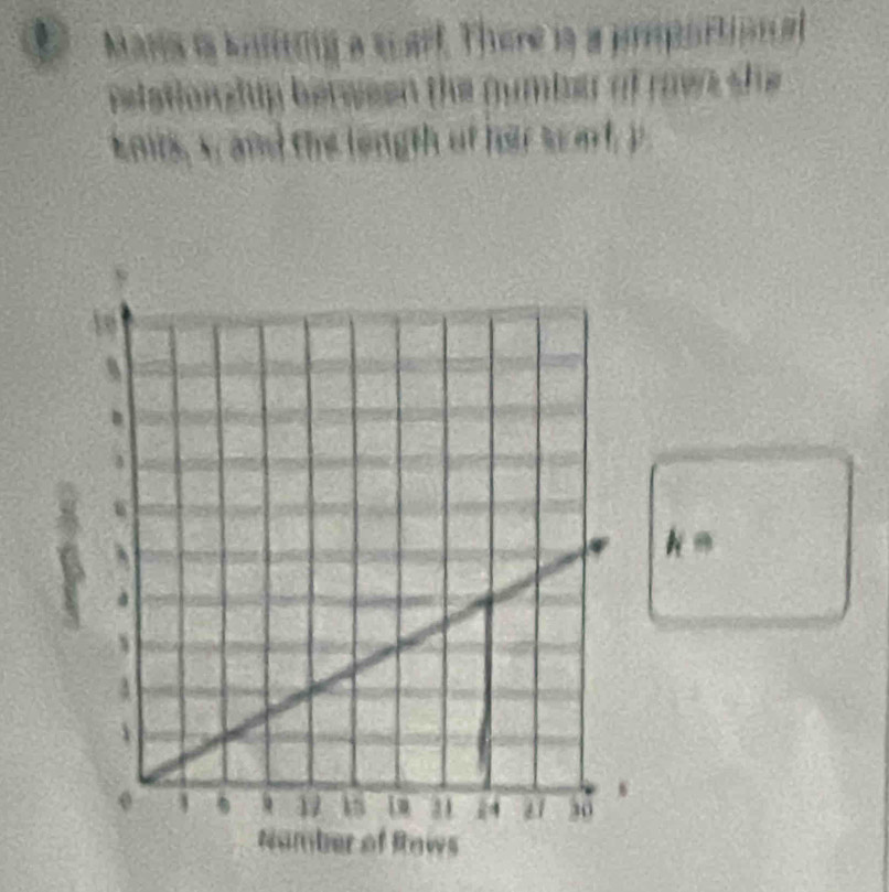 a Mans is knllng a wark. There is a proportion al 
relationzlip berween the gumbsn of rows she 
kns, s, and the longth ot her so et p 
h m