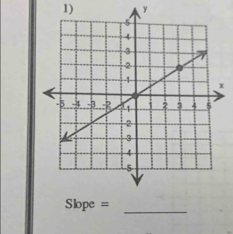 y
Slope =
_