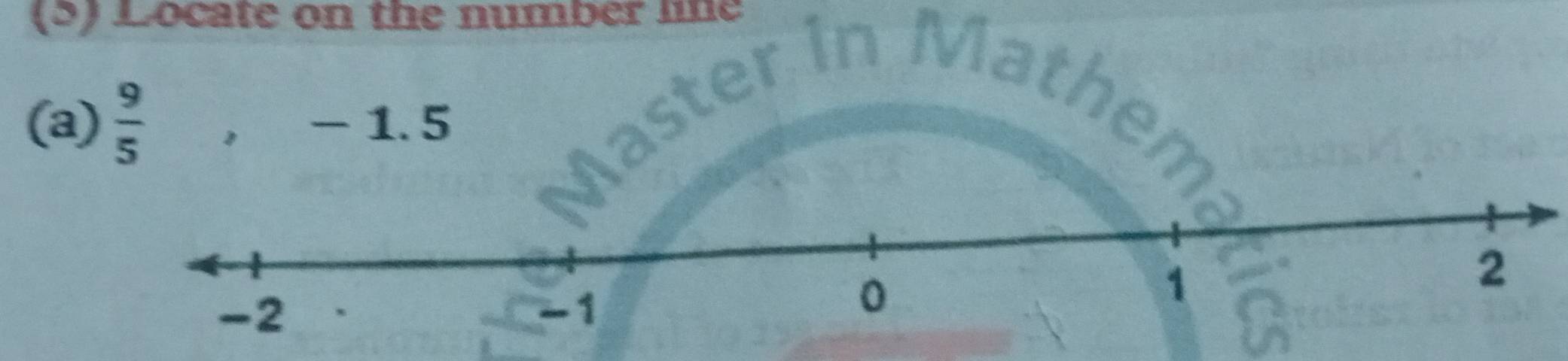 (3) Locate on the number line 
Mathen 
(a)  9/5  - 1. 5