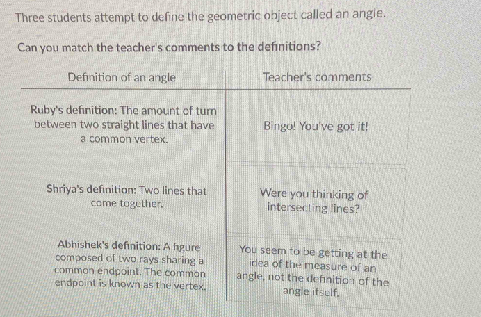 Three students attempt to define the geometric object called an angle. 
Can you match the teacher's comments to the definitions?