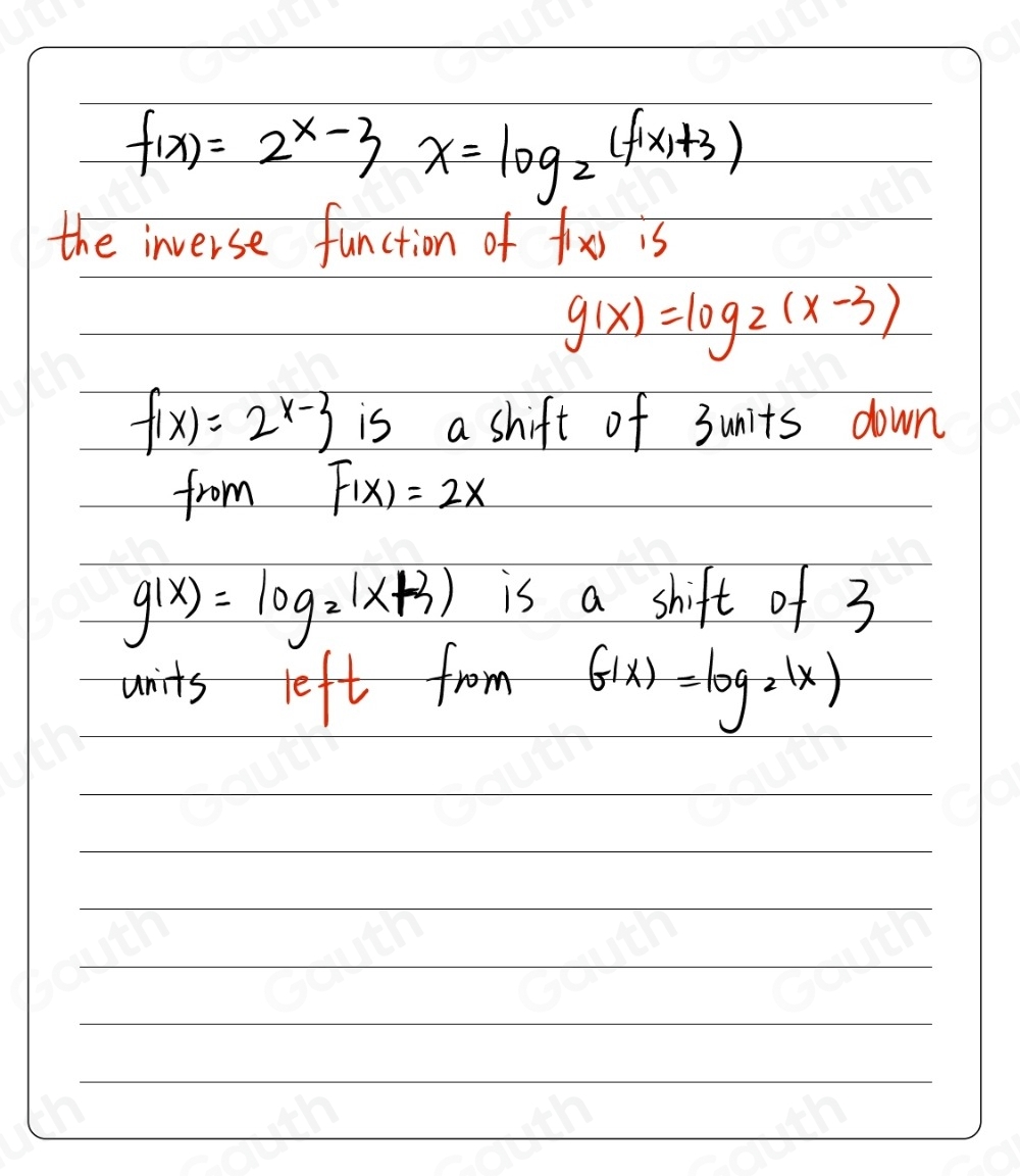 Solved: How can the inverse relationship between an exponential ...