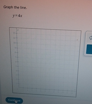 Graph the line.
y=4x
Contique