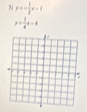 y=- 1/2 x-1
y= 1/4 x=4