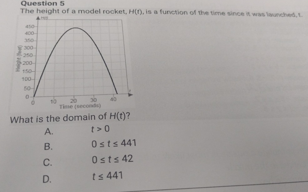 The height of a model rocket, H(t) , is a function of the time since it was launched, t.
What is the domain of H(t) ?
A.
t>0
B.
0≤ t≤ 441
C.
0≤ t≤ 42
D.
t≤ 441