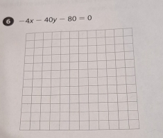 6 -4x-40y-80=0