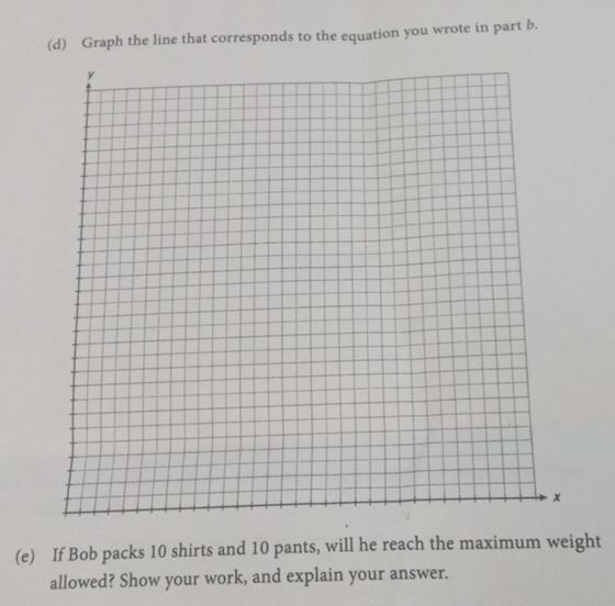 Graph the line that corresponds to the equation you wrote in part b.
y
x
(e) If Bob packs 10 shirts and 10 pants, will he reach the maximum weight 
allowed? Show your work, and explain your answer.