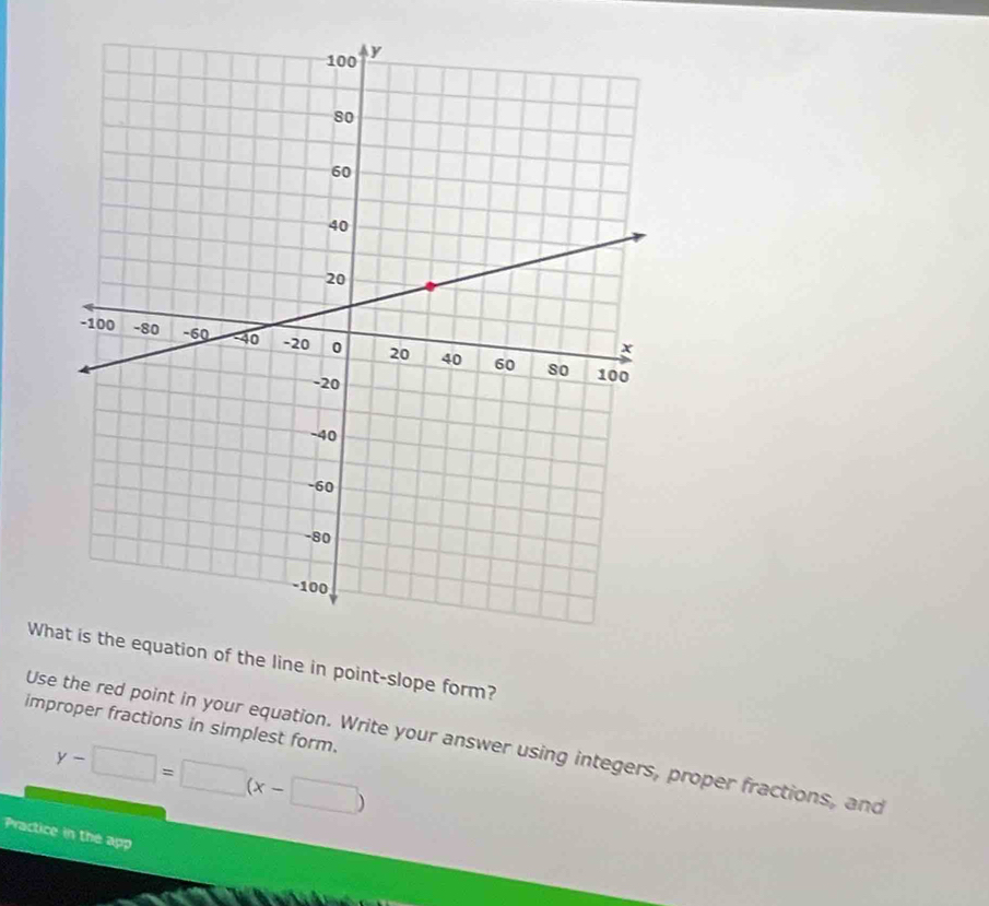 Whtion of the line in point-slope form? 
improper fractions in simplest form. 
Use the red point in your equation. Write your answer using integers, proper fractions, and
y-□ =□ (x-□ )
Practice in the app