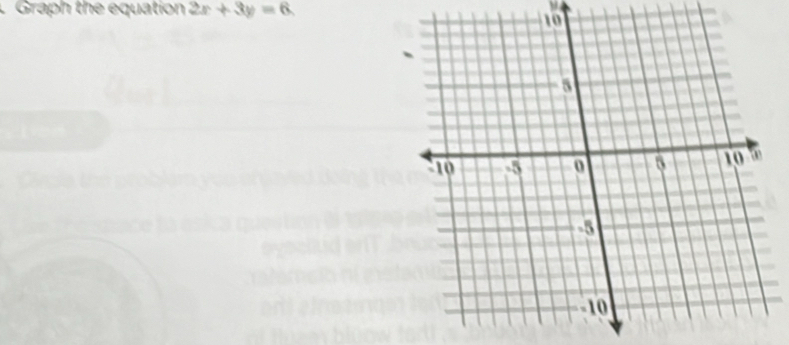 CGraph the equation 2x+3y=6,