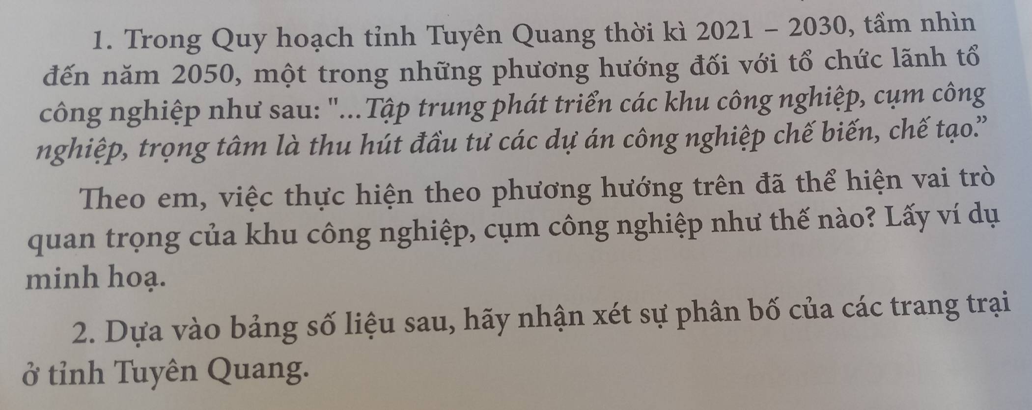 Trong Quy hoạch tỉnh Tuyên Quang thời kì 2021 - 2030, tầm nhìn 
đến năm 2050, một trong những phương hướng đối với tổ chức lãnh tổ 
công nghiệp như sau: "...Tập trung phát triển các khu công nghiệp, cụm công 
nghiệp, trọng tâm là thu hút đầu tư các dự án công nghiệp chế biến, chế tạo.' 
Theo em, việc thực hiện theo phương hướng trên đã thể hiện vai trò 
quan trọng của khu công nghiệp, cụm công nghiệp như thế nào? Lấy ví dụ 
minh hoạ. 
2. Dựa vào bảng số liệu sau, hãy nhận xét sự phân bố của các trang trại 
ở tỉnh Tuyên Quang.