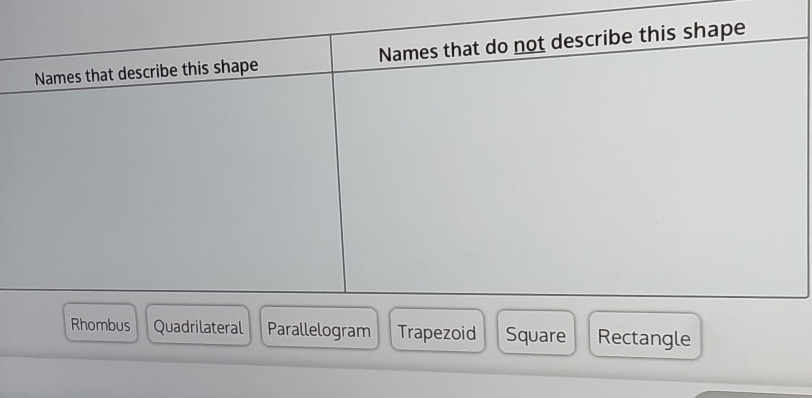 Parallelogram Trapezoid Square Rectangle