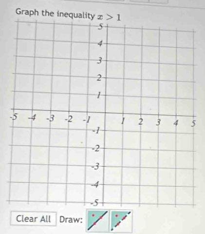 Graph the inequality x>1
- 
Clear All Draw: