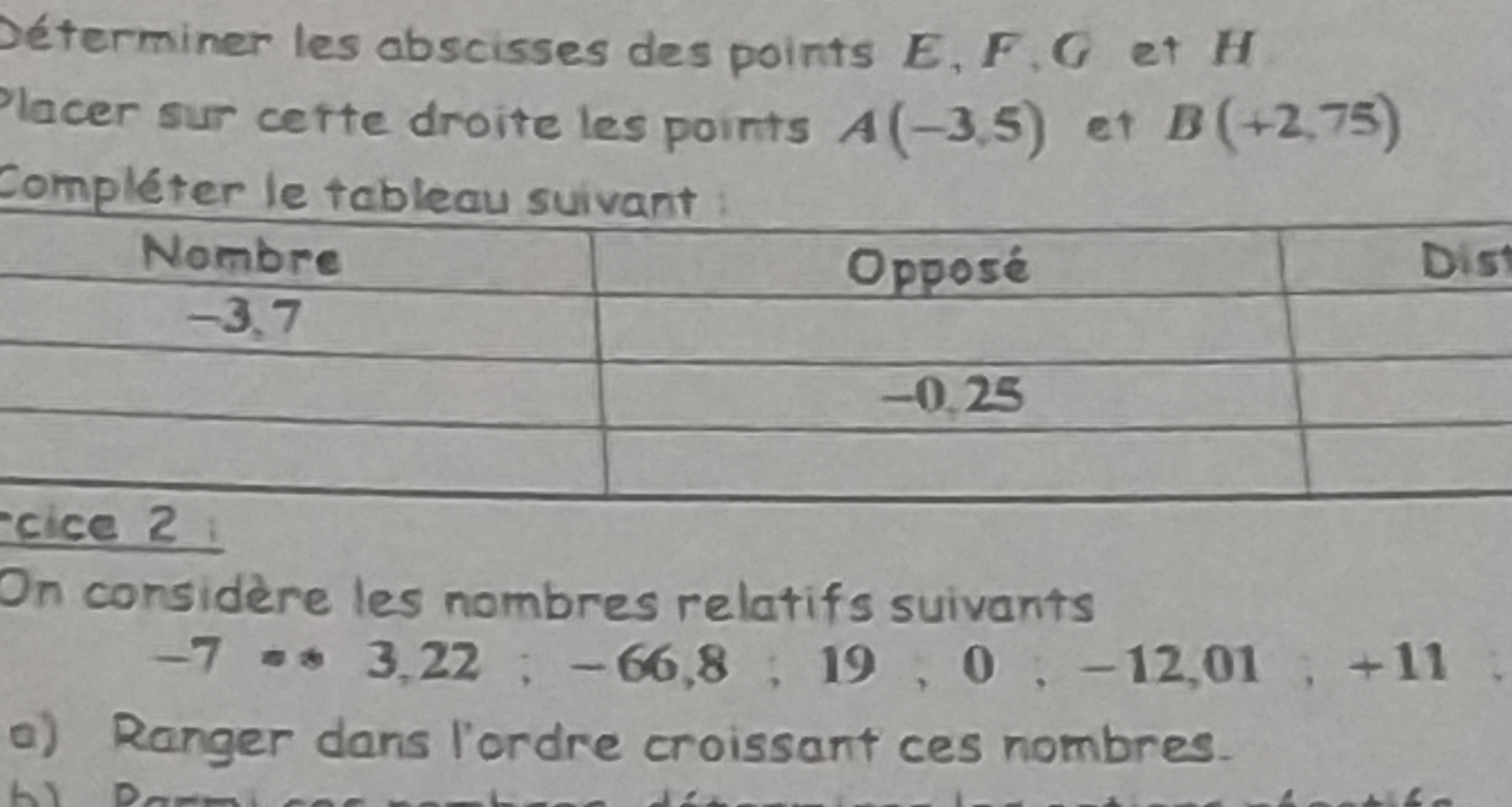 Déterminer les abscisses des points E, F. G et H
Placer sur cette droite les points A(-3,5) et B(+2,75)
C
t 
On considère les nombres relatifs suivants
- 7 =* 3,22. -66,8;19;0;-12,01;+11
a) Ranger dans l'ordre croissant ces nombres.