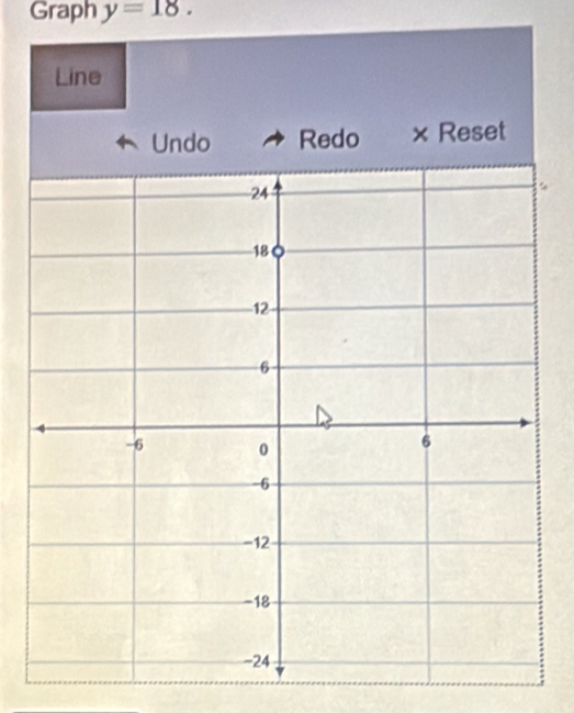 Graph y=18.