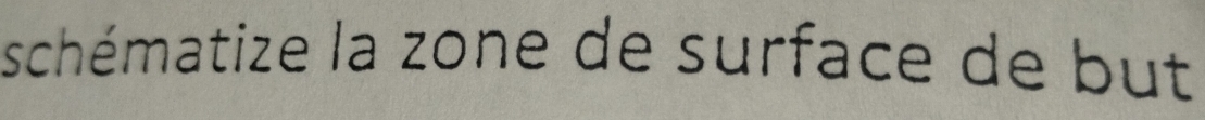 schématize la zone de surface de but