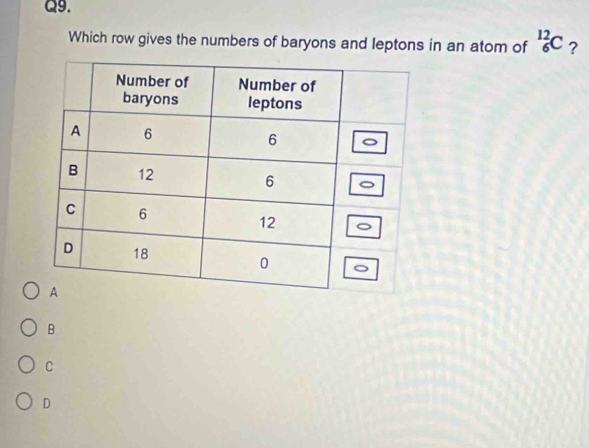 Which row gives the numbers of baryons and leptons in an atom of _6^(12)C ?
B
C
D