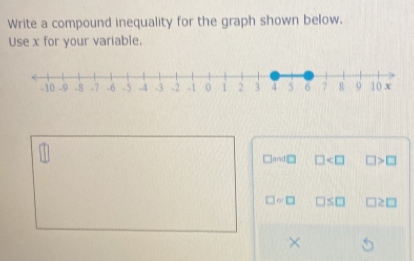 Write a compound inequality for the graph shown below. 
Use x for your variable.
□ end□ □ □ >□
□ =□ □ ≤ □ □ ≥ □
×