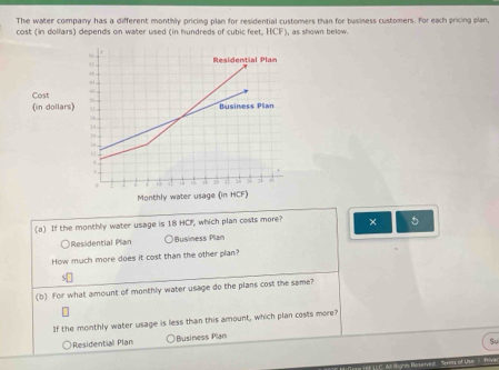 The water company has a different monthly pricing plan for residential customers than for business customers. For each pricing plan,
cost (in dollairs) denends on water used (in bundreds of cubic feet HCF , as shown below.
(a) If the monthly water usage is 18 HCF, which plan costs more? × 5
○Residential Plan ○Business Plan
How much more does it cost than the other plan?
(b) For what amount of monthly water usage do the plans cost the same?
If the monthly water usage is less than this amount, which plan costs more?
Residential Plan Business Plan
Su