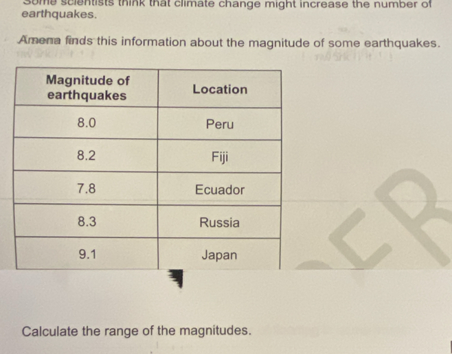 some scientists think that climate change might increase the number of 
earthquakes. 
Amena finds this information about the magnitude of some earthquakes. 
Calculate the range of the magnitudes.