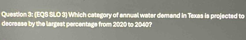 (EQS SLO 3) Which category of annual water demand in Texas is projected to 
decrease by the largest percentage from 2020 to 2040?