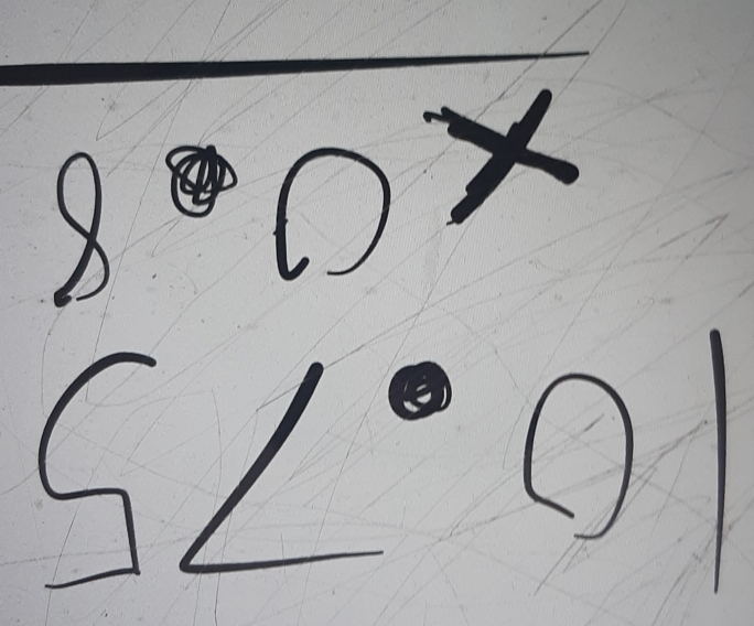 ...
f(x)=frac 1x^((x-frac 1)2
1