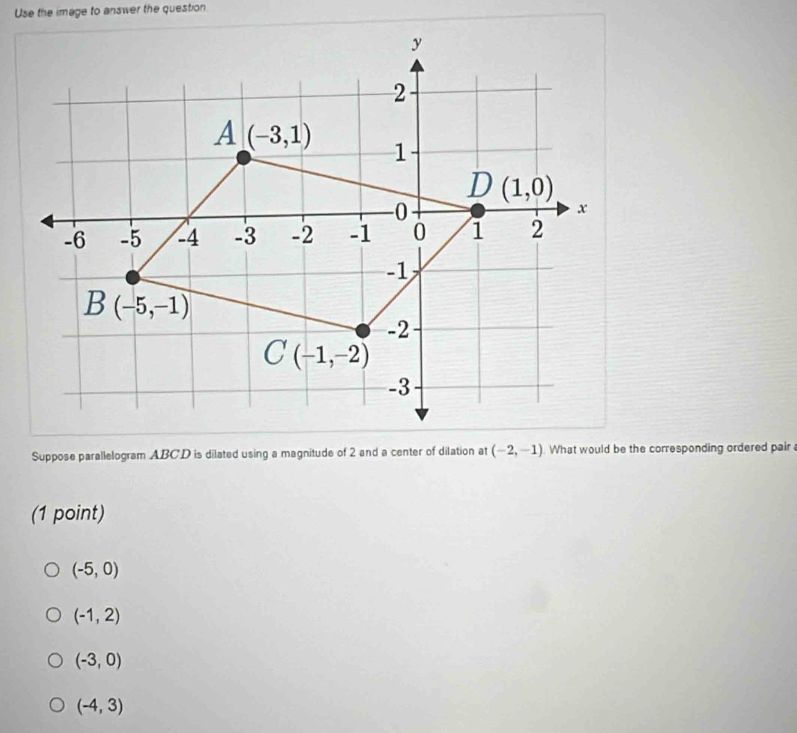 Use the image to answer the question
Suppose parallelogram ABCD is dilated using a magnitude of 2 and a center of dilation at (-2,-1) What would be the corresponding ordered pair 
(1 point)
(-5,0)
(-1,2)
(-3,0)
(-4,3)