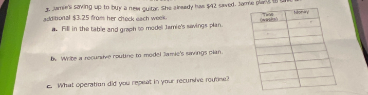 Jamie's saving up to buy a new guitar. She already has $42 saved. Jamie plans to sav 
additional $3.25 from her check each week. 
a. Fill in the table and graph to model Jamie's savings plan. 
b. Write a recursive routine to model Jamie's savings plan. 
c. What operation did you repeat in your recursive routine?