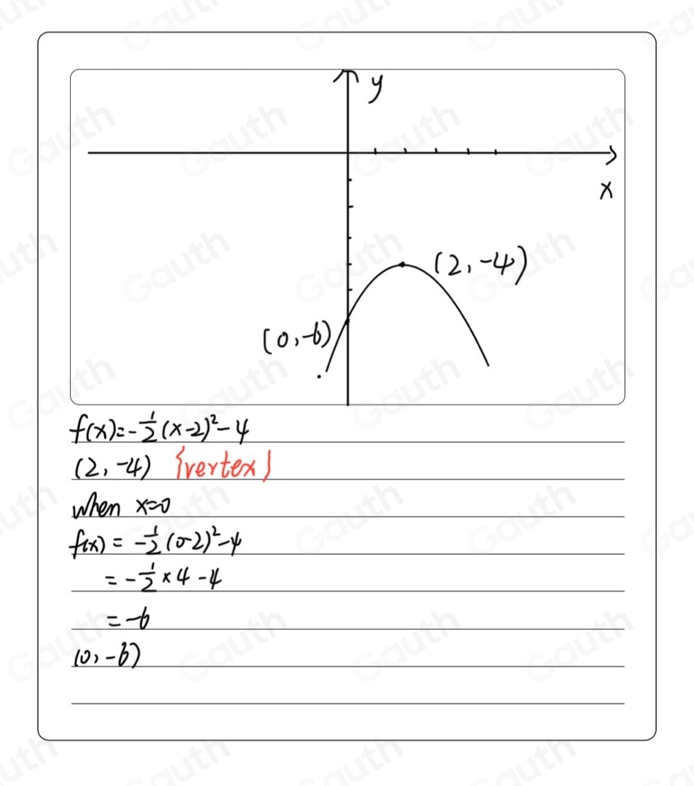 f(x)=- 1/2 (x-2)^2-4
(2,-4) ivertex) 
when x=0
f(x)=- 1/2 (0-2)^2-4
=- 1/2 * 4-4
=-6
(0,-6)