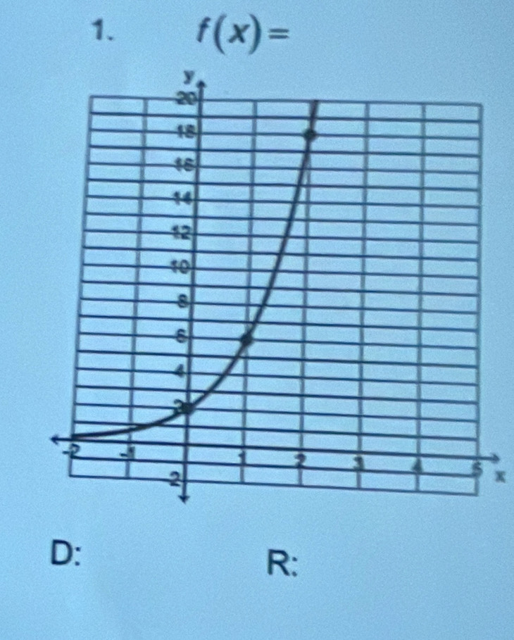 f(x)=
x
D : 
R: