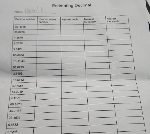 Estimating Decimal
5.1295