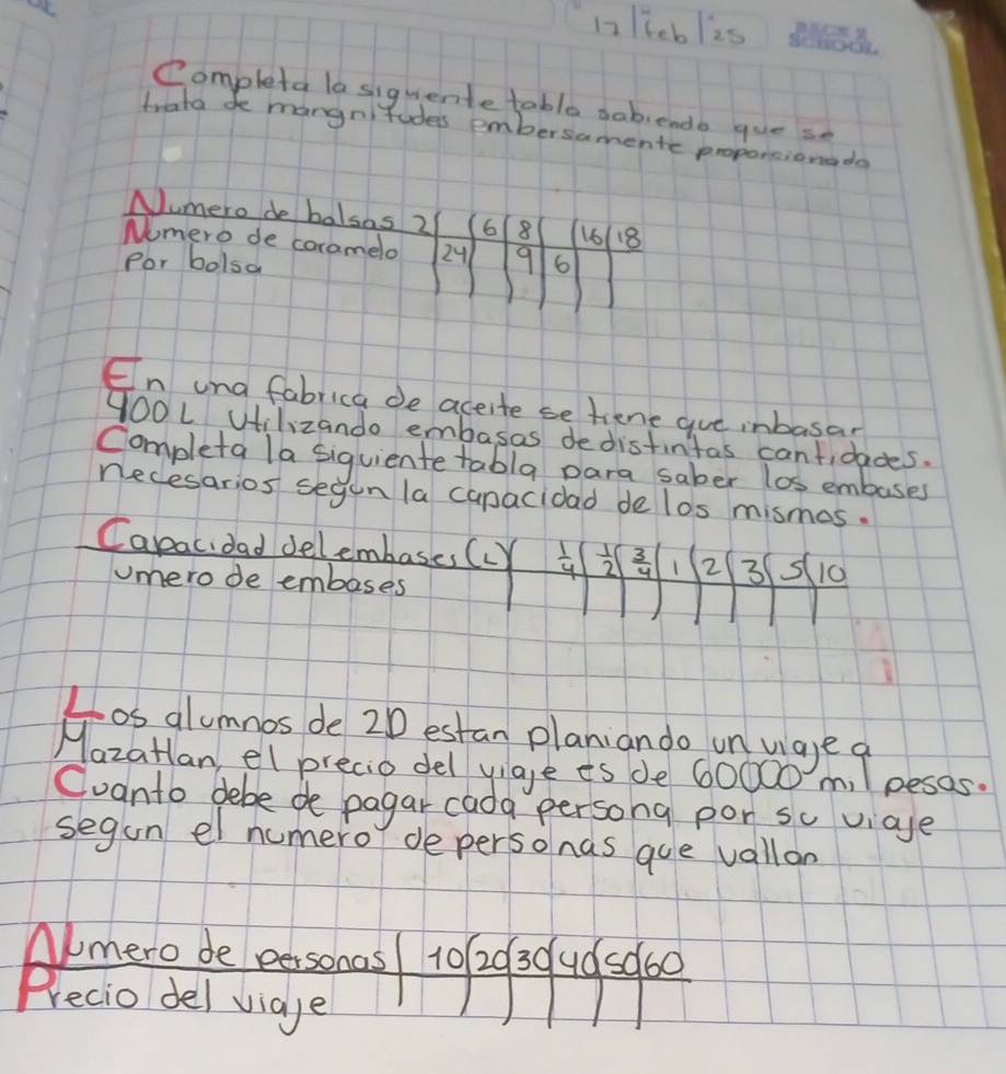 nHeblis 
Completa la siguente tabla sabiende gue so 
trata de mangnitudes embersamentc proporsionada 
Numero de balsas 2 6 8 16 18
Nomero de coramelo 24 9 6
Por bolsa 
En und fabrica de accite se tiene gue inbasar 
900L Utilizando embasas dedistintas cantidades. 
Completa la siquiente tabla para saber los embases 
necesarios segun la capacidad de los mismos. 
Canero dge eneasbesey  1/4   1/2   3/4  1 2 3 s( 10
Umero de embases
 1/4  os alumnos de 20 estan planiando un vge a 
Mazatlan el precio del yiae es de 60000 mil pesos. 
Cuanto debe de pagar cada persong por sc viage 
segun el numero depersonas gue vallon 
Nmero de personas 10 20 30 ud sa 60
Precio del viaye