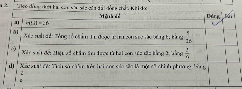 Gieo đồng