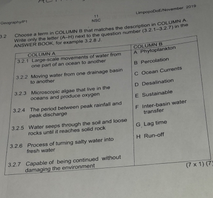 LimpopoDoE/November 2019
11
Geography/P1 NSC
3.2COLUMN B that matches the description in COLUMN A umber (3.2.1-3.2.7) in the