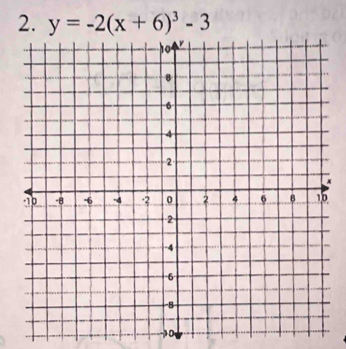 y=-2(x+6)^3-3
× 
0