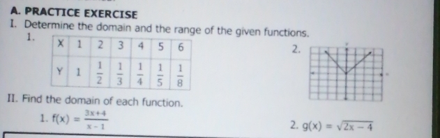 PRACTICE EXERCISE
I. Determine the domain and the range of the given functions.
1.
2
II. Find the domain of each function.
1. f(x)= (3x+4)/x-1 
2. g(x)=sqrt(2x-4)