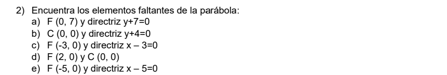 Encuentra los elementos faltantes de la parábola:
a) F(0,7) y directriz y+7=0
b) C(0,0) y directriz y+4=0
c) F(-3,0) y directriz x-3=0
d) F(2,0) y C(0,0)
e) F(-5,0) y directriz x-5=0