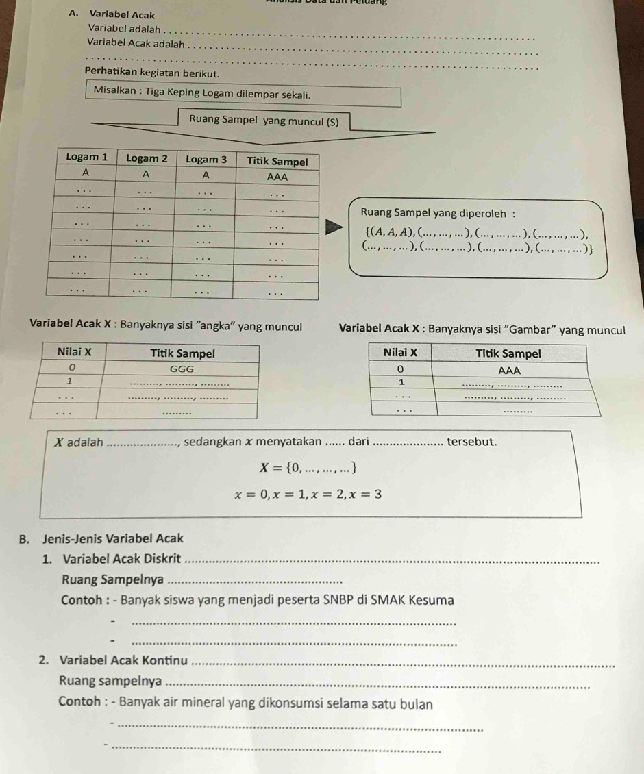 Variabel Acak 
Variabel adalah_ 
Variabel Acak adalah_ 
_ 
Perhatikan kegiatan berikut. 
_ 
Misalkan : Tiga Keping Logam dilempar sekali. 
_ 
_Ruang Sampel yang muncul (S) 
Ruang Sampel yang diperoleh : 
A, A, A), (.. ), (_ ), (..., ..., ...),
10
(... , ... , ... ), (..., .),(_ .. ), (._ . ..) 
Variabel Acak X : Banyaknya sisi ''angka'' yang muncul Variabel Acak X : Banyaknya sisi "Gambar" yang muncul

X adalah _sedangkan x menyatakan ...... dari _tersebut.
X= 0,...,...,...
x=0, x=1, x=2, x=3
B. Jenis-Jenis Variabel Acak 
1. Variabel Acak Diskrit_ 
Ruang Sampelnya_ 
Contoh : - Banyak siswa yang menjadi peserta SNBP di SMAK Kesuma 
_ 
_ 
2. Variabel Acak Kontinu_ 
Ruang sampelnya_ 
Contoh : - Banyak air mineral yang dikonsumsi selama satu bulan 
_ 
_