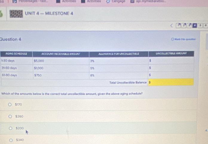 Percentages - fast Activilies Activities Cengage api mymedianetro .
UNIT 4 — MILESTONE 4

4
Question 4 Madk (his question
1
3
Which of the amounts below is the correct total uncollectible amount, given the above aging schedule?
$170
$260
$200
4
$340