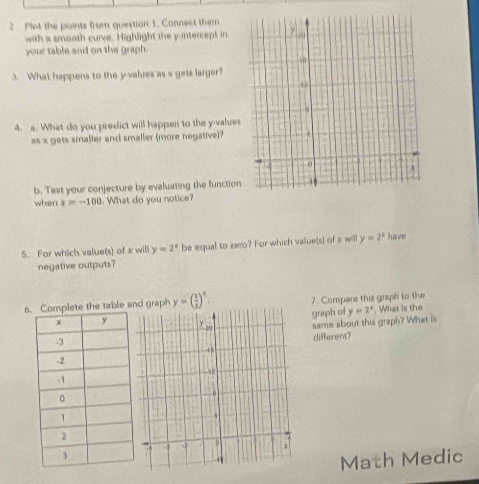 Plot the points from question 1. Connect them 
with a smouth curve. Highlight the y-intercept in 
your table and on the graph. 
3. What happens to the y values as s gets larger? 
4. a. What do you predict will happen to the y -values 
as x gets smaller and smaller (more negative)? 
b. Test your conjecture by evaluating the function 
when x=-100 What do you notice? 
5、 For which value(s) of x will y=2^x be equal to zero? For which value(s) of x will y=2^x have 
negative outputs? 
6. the table a graph y=( 1/2 )^x
7. Compare this graph to the 
graph of y=2^x What is the 
same about this graph? What is 
different? 
Math Medic