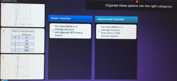 #
Options (4) Organize these options into the right categories.
linear function exponential function
You have $200 in a You have $300 in a
savings account and deposits $75 every that earns 2.35% savings account
annual interest
month
H