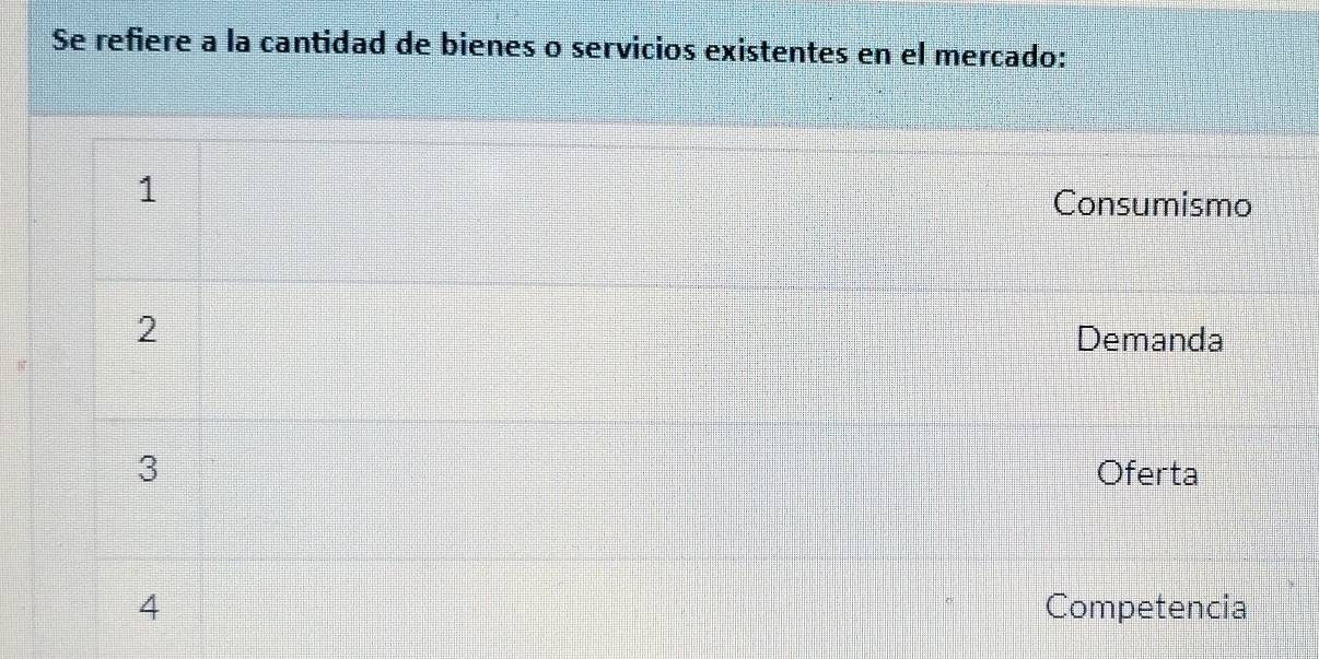 Se refiere a la cantidad de bienes o servicios existentes en el mercado:
1
Consumismo
2
Demanda
3 Oferta
4 Competencia