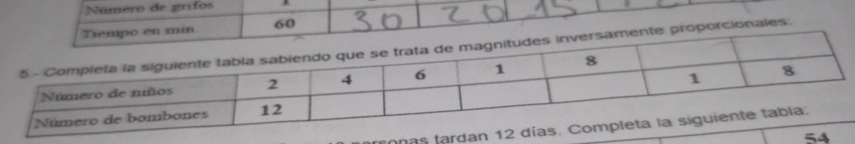 Número de grifos A
60
roporcionales: 
onas tardan
54