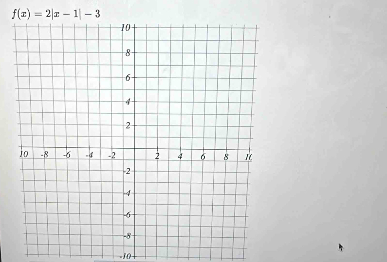 f(x)=2|x-1|-3
-10