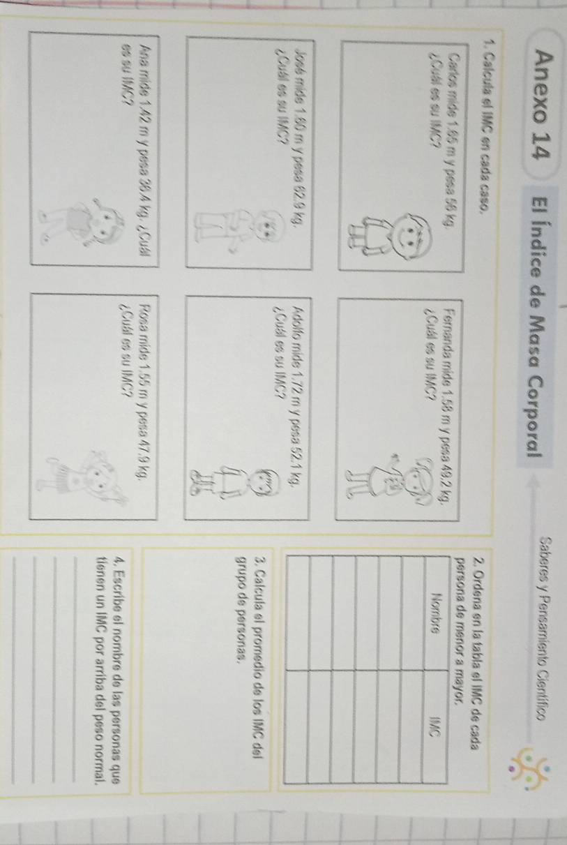 Anexo 14 El Índice de Masa Corporal 
Saberes y Pensamiento Científico 
1. Calcula el IMC en cada caso. 2. Ordena en la tabla el IMC de cada 
persona de menor 
Carlos mide 1.65 m y pesa 56 kg. Fernanda mide 1.58 m y pesa 49.2 kg. 
¿Cual es su IMC? ¿Cuál es su IMC? 
José mide 1.80 m y pesa 82.9 kg. Adolfo mide 1.72 m y pesa 52.1 kg. 
¿Cuál es su IMC? ¿Cuál es su IMC? 
3. Calcula el promedio de los IMC del 
grupo de personas. 
Ana mide 1.42 m y pesa 38.4 kg. ¿Cuál Rosa mide 1.55 m y pesa 47.9 kg. 
es su IMC? ¿Cuál es su IMC? 4. Escribe el nombre de las personas que 
tienen un IMC por arriba del peso normal. 
_ 
_ 
_ 
_