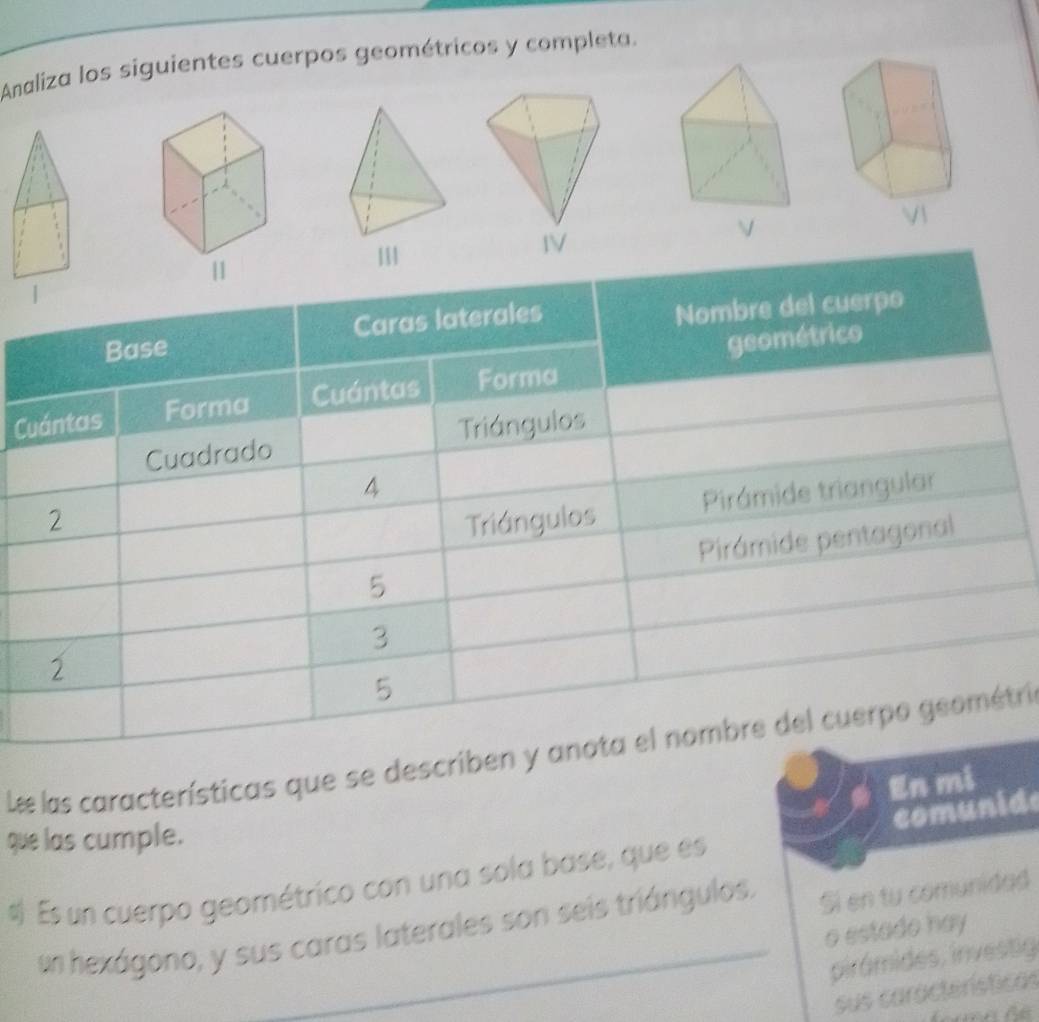 Analiza los siguientes cuerpos geométricos y completa. 
C 
Le las características que se descrtrio 
En mi 
comunide 
que las cumple. 
# Es un cuerpo geométrico con una sola base, que es 
mhexágono, y sus caras laterales son seis triángulos. 
Si en tu comunidad 
o estado hay 
_pirámides, investig 
sus características