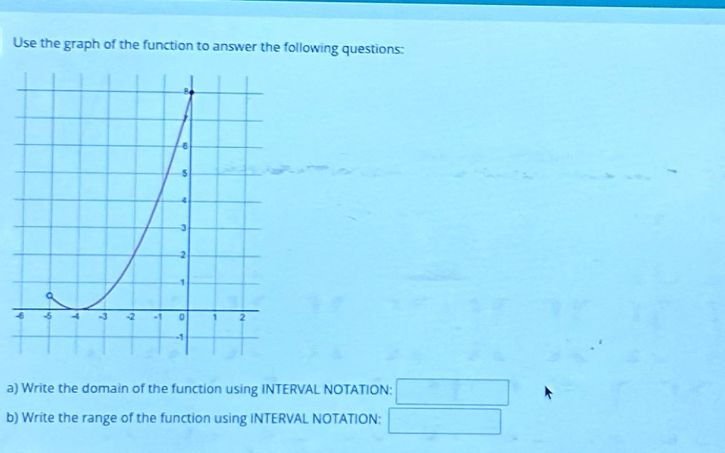 Use the graph of the function to answer the following questions: 
- 
a) Write the domain of the function using INTERVAL NOTATION: □ 
b) Write the range of the function using INTERVAL NOTATION: □