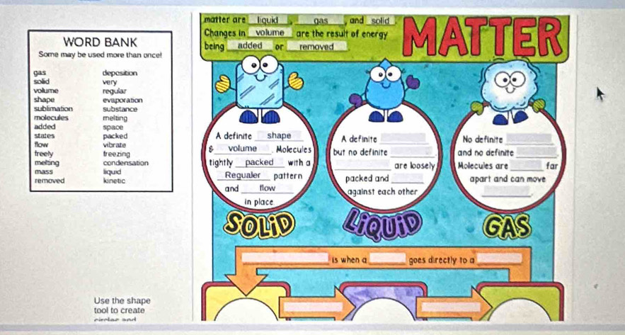 WORD BANK 
Some may be used more than once! 
gas deposition 
sold very 
vollume regular 
shape evaporation 
sublimation substance 
molecules melting 
added space 
states packed 
flow vibrate 
freely treezing 
melting condensation 
mass liquid 
removed kinetic 
Use the shape 
tool to create 
cirolao and