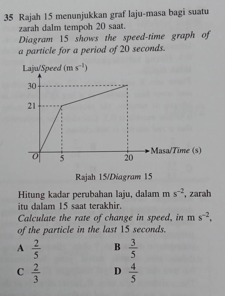 Rajah 15 menunjukkan graf laju-masa bagi suatu
zarah dalm tempoh 20 saat.
Diagram 15 shows the speed-time graph of
a particle for a period of 20 seconds.
Laju/Speed (ms^(-1))
Rajah 15/Diagram 15
Hitung kadar perubahan laju, dalam m s^(-2) , zarah
itu dalam 15 saat terakhir.
Calculate the rate of change in speed, in m s^(-2), 
of the particle in the last 15 seconds.
A  2/5 
B  3/5 
C  2/3 
D  4/5 