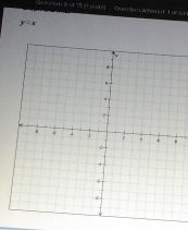 ==n 9 = 1 15 (1 toà Gumßen Aomat For Us
y=x