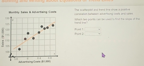 Soiving and wnting about Equatior
Monthly Sales & Advertising Costs The scatterplot and trend line show a positive
correlation between advertising costs and sales
Which two points can be used to find the slope of the
trend line?
Point 1: □
Point 2 □